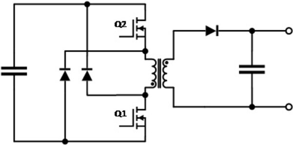 Power Solutions - Advanced and Efficient Technology