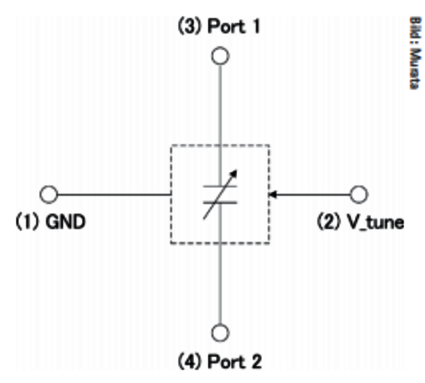 Substitute circuit diagram for variable capacitors