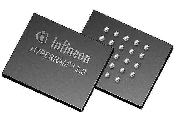 Infineon’s HYPERRAM™