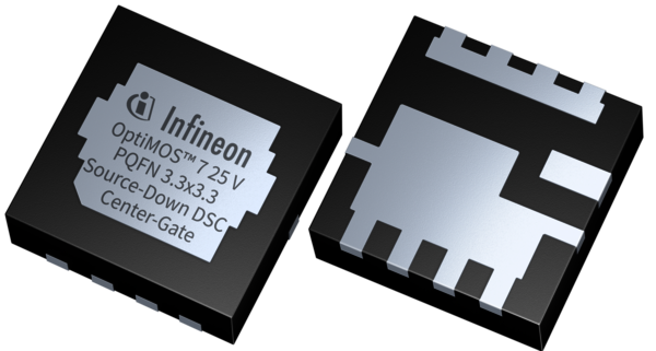 OptiMOS™ 5/6/7 in PQFN 3.3x3.3