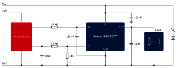Power PROFET Application Diagram