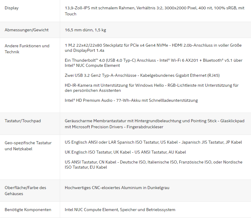 Intel® NUC Laptop Element Technische Daten