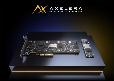 News: Axelera Metis AI Accelerators – now available at Rutronik