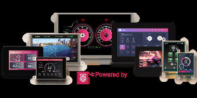 News: gen4-RP2350 Series - Raspberry Pi Power Meets 4D Systems Display Innovation