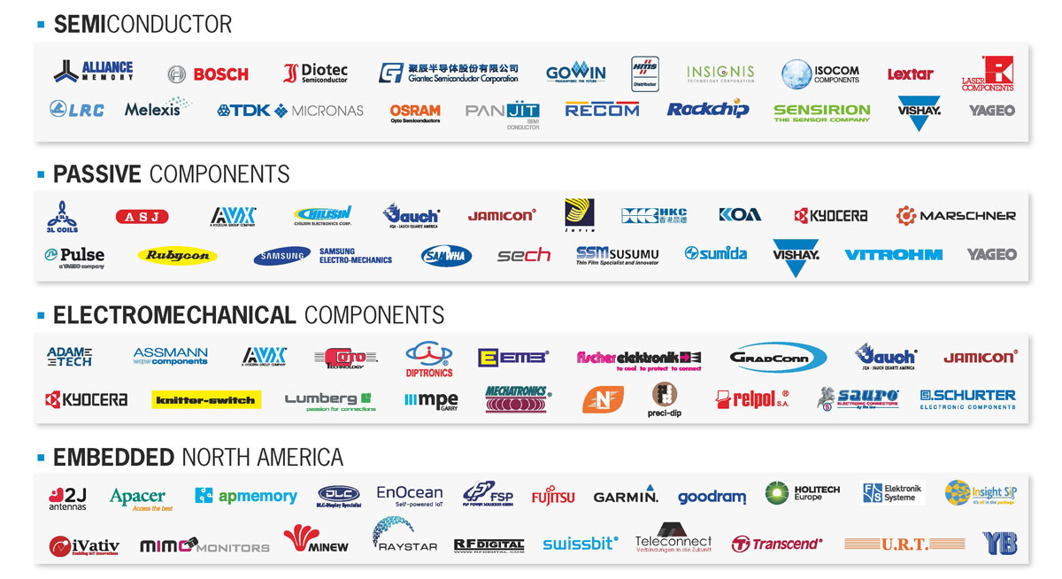 Ruronik Linecard North America 2021 Ruronik Linecard North America 2021
