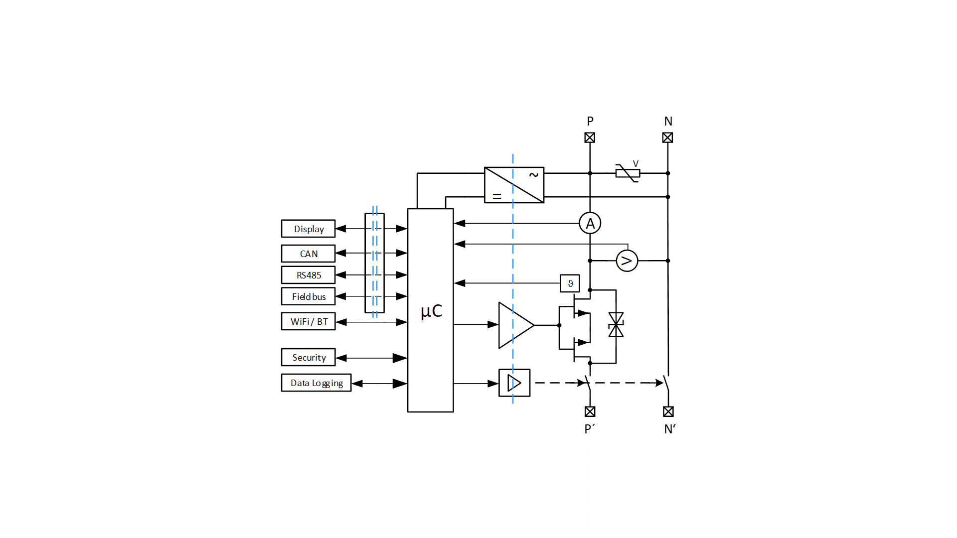 Blockdiagram animated Solid State Circuit Breakers