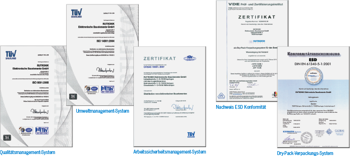 Certificates